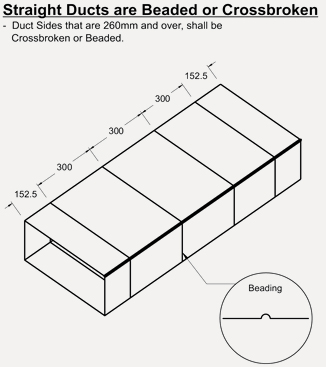 duct-manufacturing-process-2